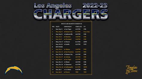 chargers nfl standings|chargers stats today.